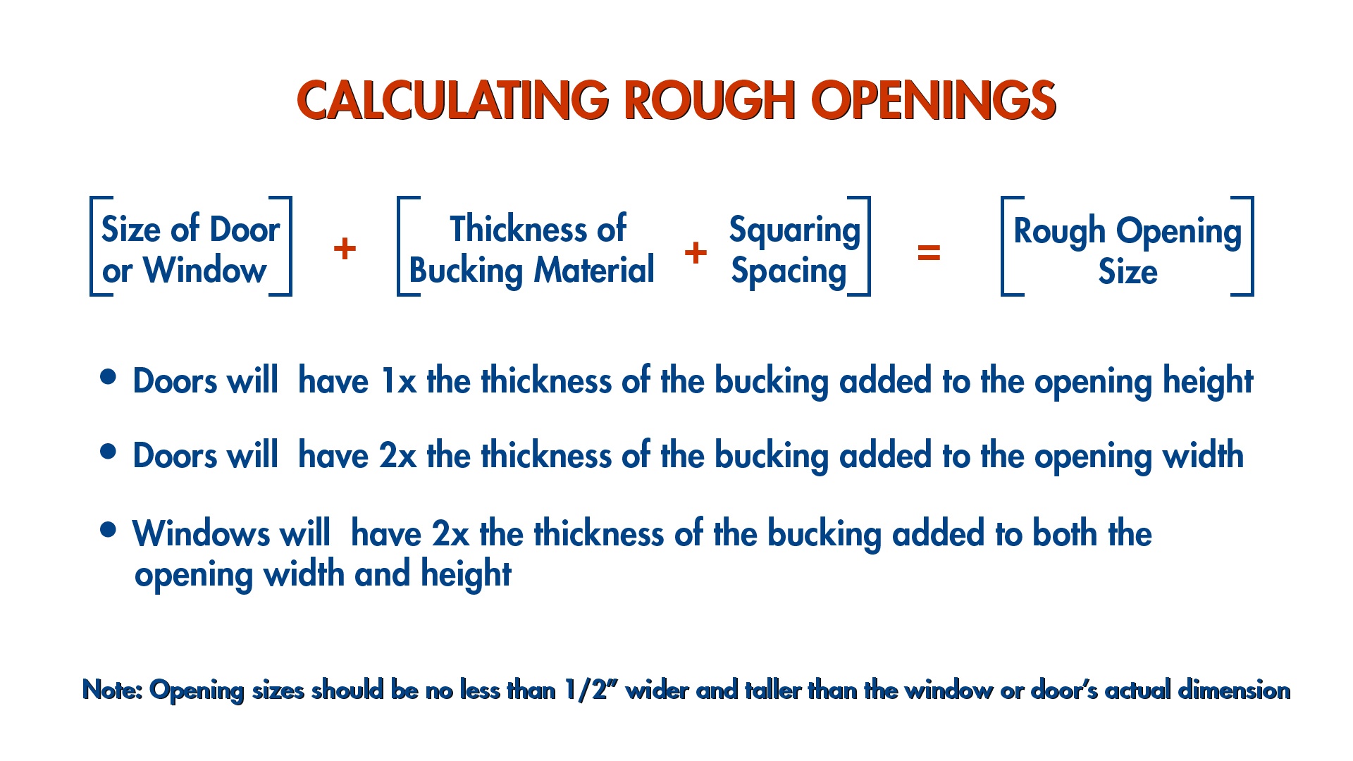 Rough Opening Sizes - BuildBlock Training Academy