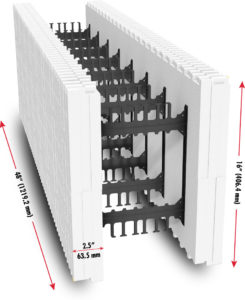 BuildBlock ICF Form Dimensions