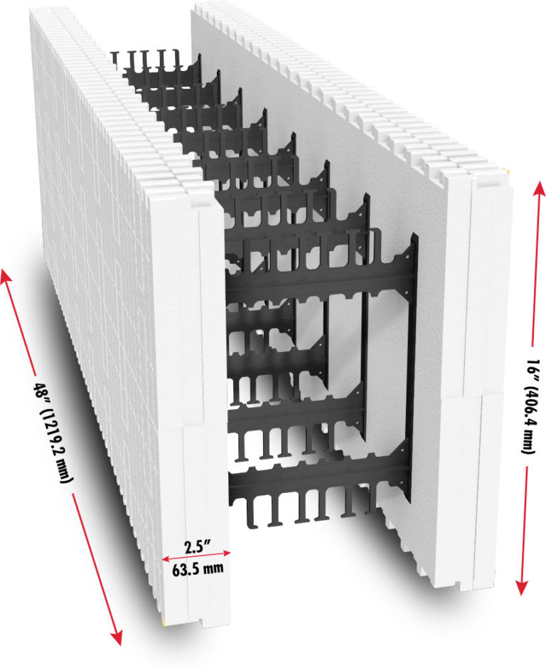 Wall height BuildBlock Training Portal