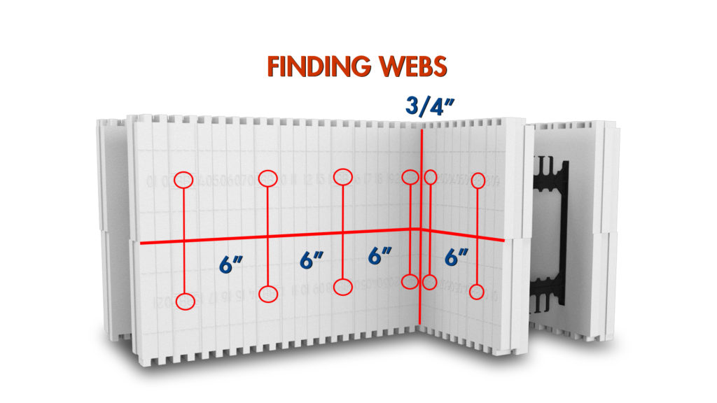 Finding webs on an inside corner