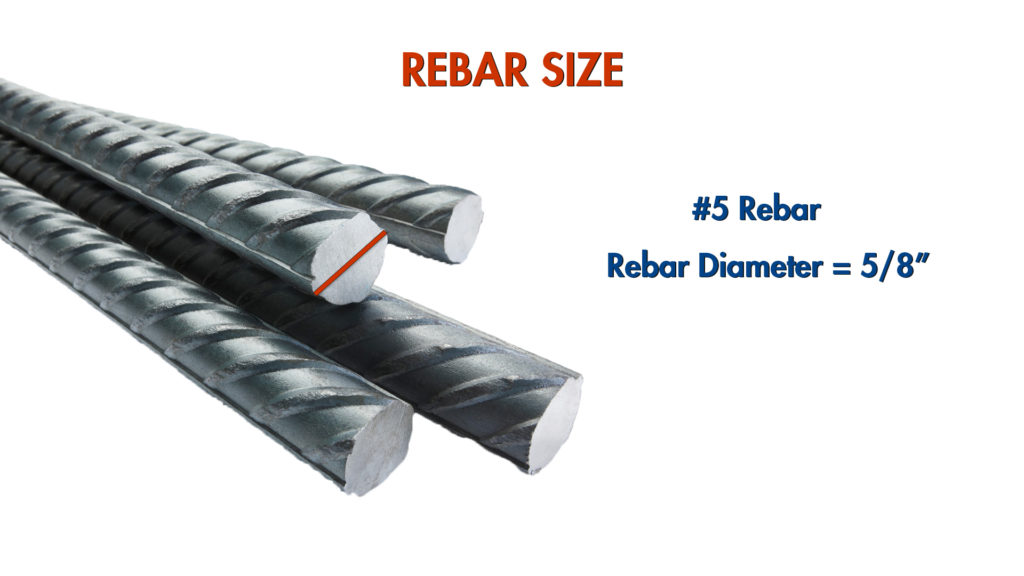 An example of how to determine rebar size