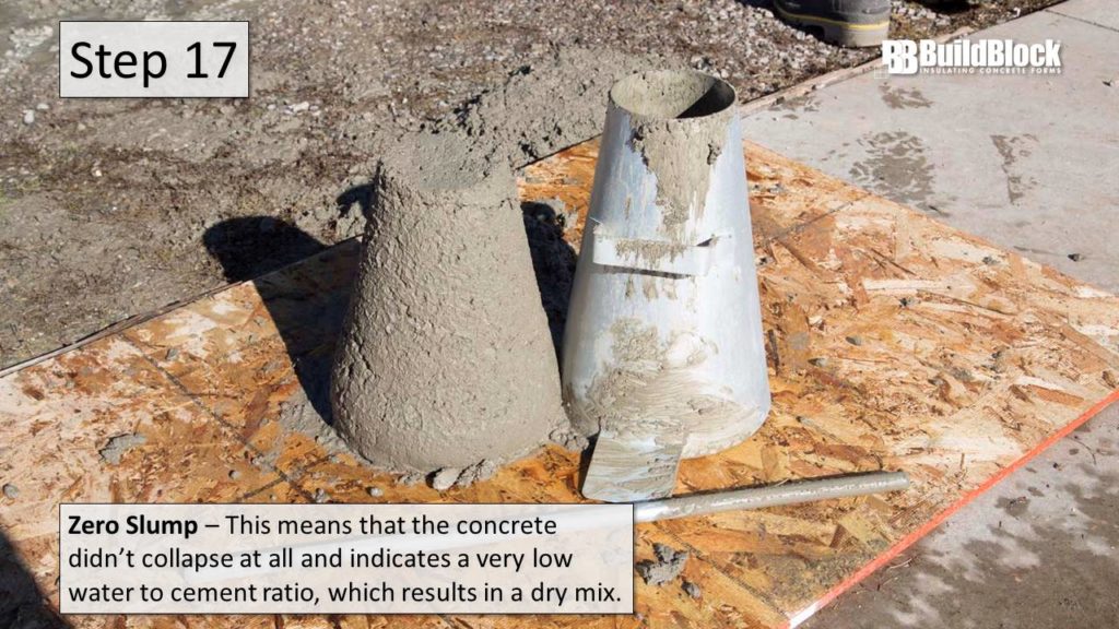 Slide 17: Zero Slump - This means that the concrete didn't collapse at all and indicates a very low water to cement ratio, which results in a dry mix.