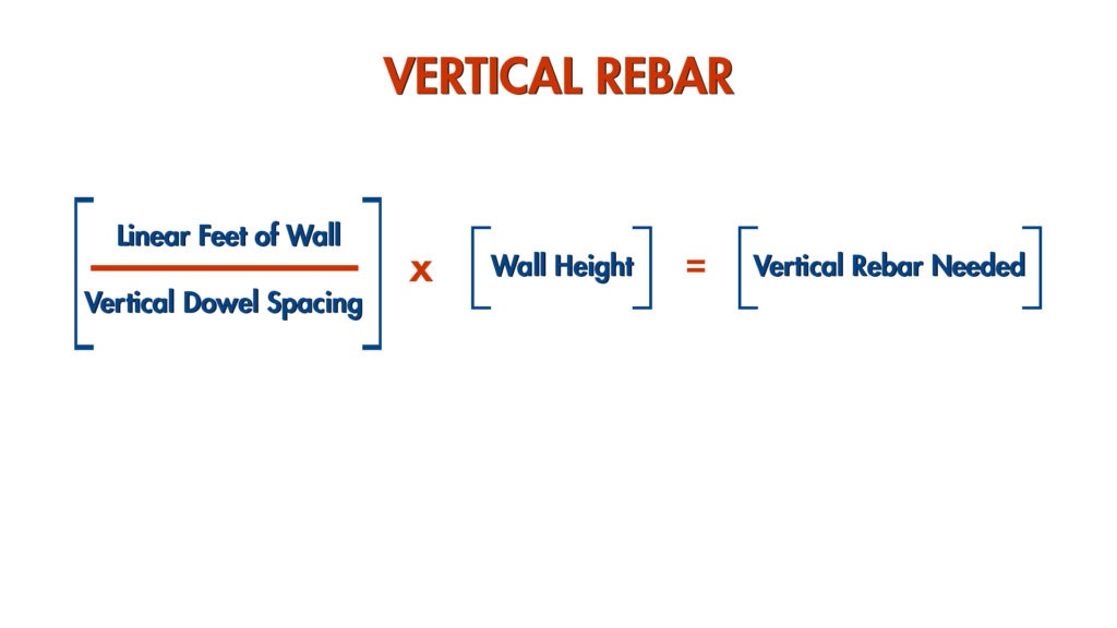 Equation for estimating vertical rebar